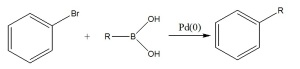 Gambar 1. Reaksi Suzuki Cross-Coupling reaction menggunakan Katalis-PD