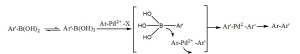Transetallation between Ar-Pd-X and Ar'-B(OH)2